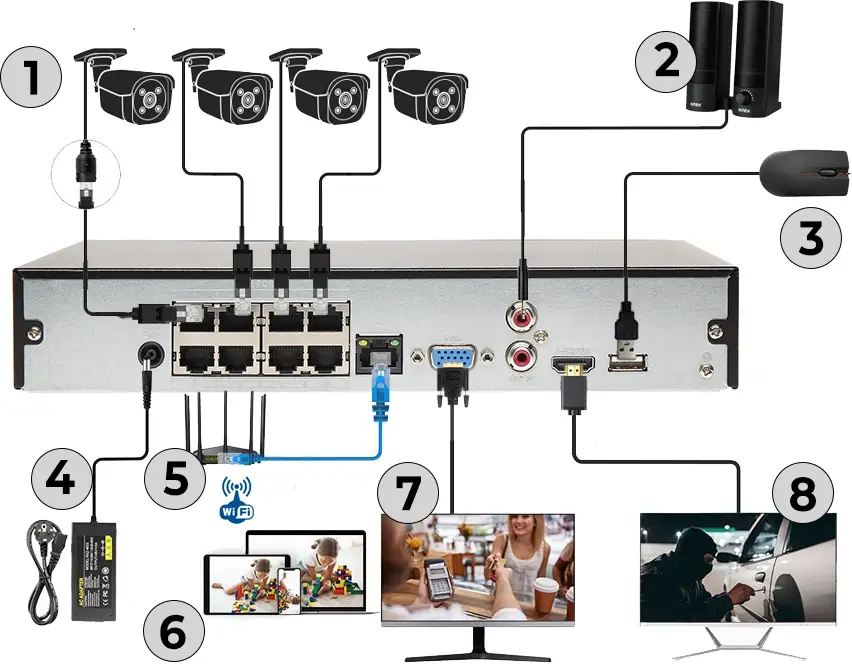 Dahua NVR4204-4KS2/L rejestrator IP Lite
